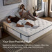 Full Size Memory Foam Hybrid Mattress SerenitySupport