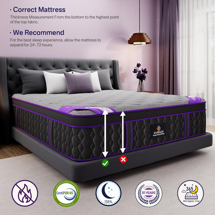 (Luxury Hotel) 14 Inch Firm Queen Size Hybrid Mattress in a Box