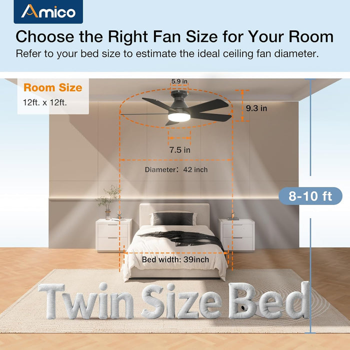 42 Inch Smart Ceiling Fans with Lights, Small Low Profile Ceiling Fan, Remote/Alexa Voice Control, Flush Mount, Reversible DC Motor, 5 Blades, 6 Speeds, 3CCT, Dimmable, Noiseless, Bedroom, Black