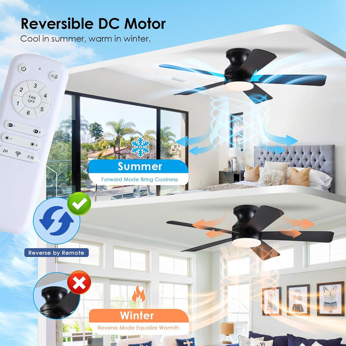 46-Inch-Black-Ceiling-Fan-With-DimmableLED-Remote-Memory