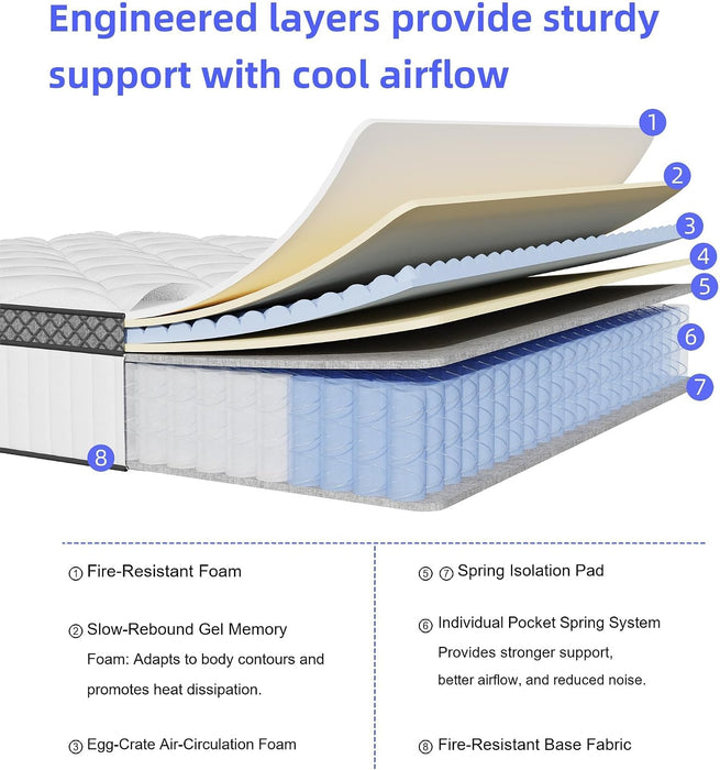 12 Inch Full Size Hybrid Mattress in a Box,Features Cooling Gel Memory Foam and Responsive Springs for Contouring Support and Motion Isolation,Medium Firm Pressure Relief,White Mattresses