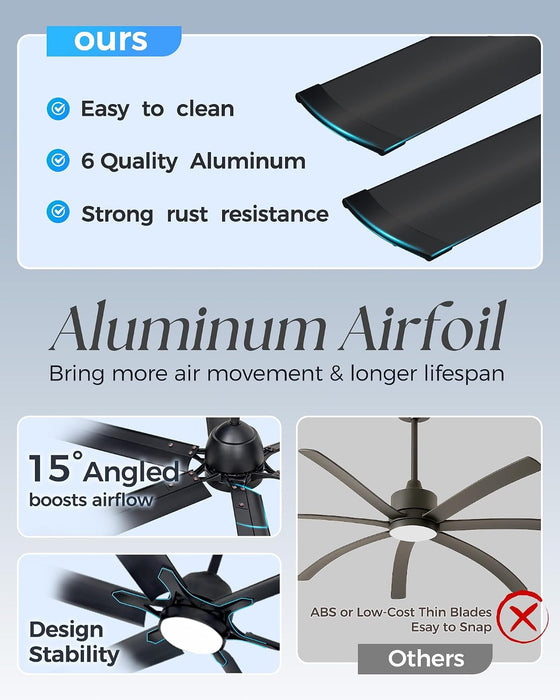 Brushed Aluminum Smart Ceiling Fan Featuring Remote