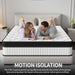 14 Inch Queen Hybrid Mattress - Medium Firm Memory Foam and Pocket Spring Bed in a Box - Cooling Gel for Pressure Relief, Certified Motion Isolation, Fiberglass Free Mattress for Queen Bed