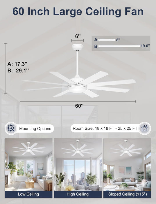 Professional 60 Inch White Ceiling Fan IntegratedControls