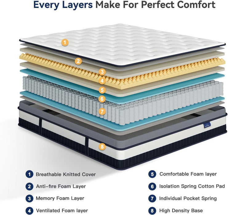 Twin Mattress 10 Inch Innerspring Multilayer Hybrid Single Mattress - Ergonomic Design with Memory Foam and Pocket Spring Mattresses Twin Size - Box Top Series Medium Firm Feel