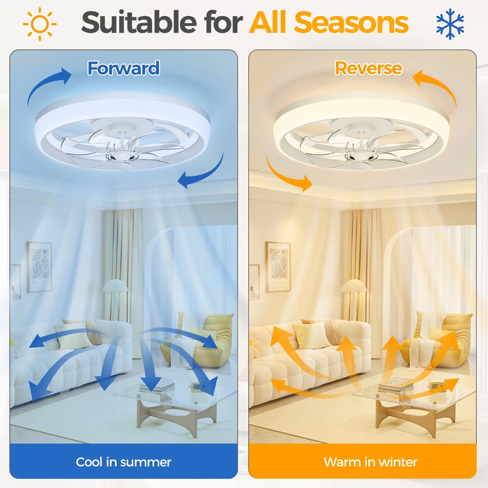 19" Ceiling Fan with Light - 2 Colors Lighting, 6 Wind Speeds, Ceiling Fan with Remote Control&App, Modern Dimmable LED Ceiling Fan, Smart Ceiling Fan for Bedroom, Kids Room(White)