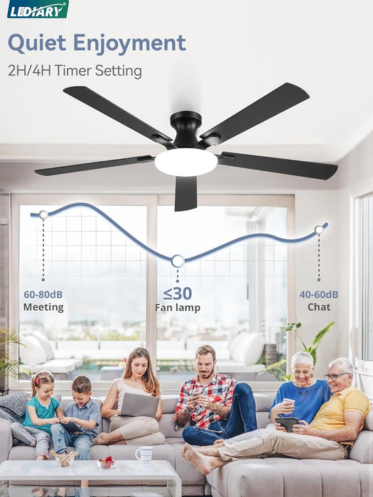 60 Inch Ceiling Fan with Lights and Remote, 30W 12" LED Panel Flush Mount Ceiling Fan, 6-Speed Quiet DC Motor Modern Low Profile Ceiling Fan with Reversible Blades for Living Room, Bedroom, Patio