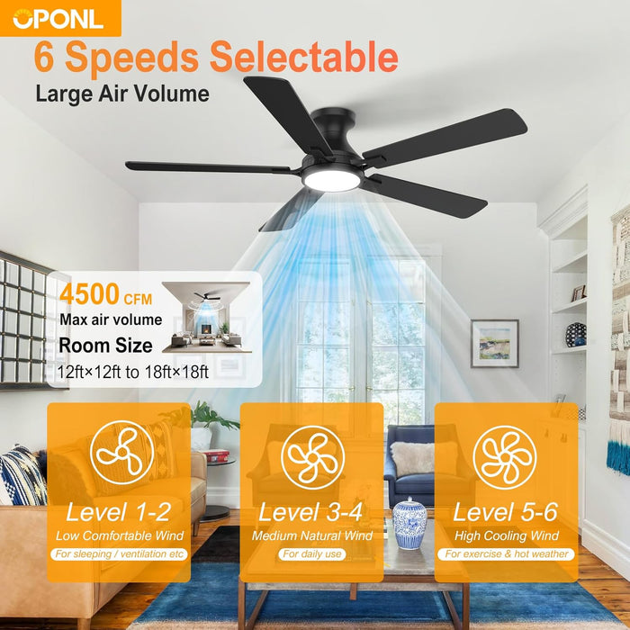 52 Inch Ceiling Fans with Light, Black Ceiling Fan with Light and Remote Control, Dimmable LED, Noiseless DC Reversible Motor, Flush Mount, Low Profile Ceiling Fans for Indoor/Outdoor Use
