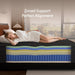 Queen Size Mattress 14 Inch,Hybrid Mattress in a Box with Individual Pocket Spring,Gel Memory Foam Queen Mattress,Breathable Supportive and Pressure Relief for Cool Night,Medium Firm