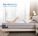 Full Size 12 Inch Hybrid Mattress MaximumComfortPlus