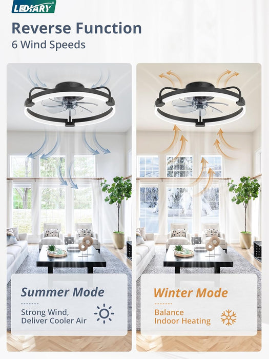 20 Inch Black RemoteControlledLEDLight Ceiling Fan