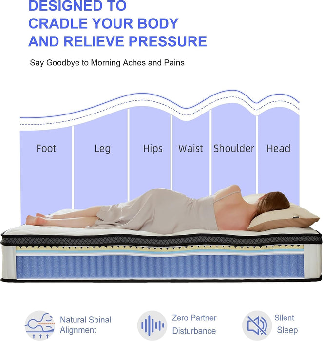 12 Inch Full Size Hybrid Mattress in a Box,Features Cooling Gel Memory Foam and Responsive Springs for Contouring Support and Motion Isolation,Medium Firm Pressure Relief,White Mattresses