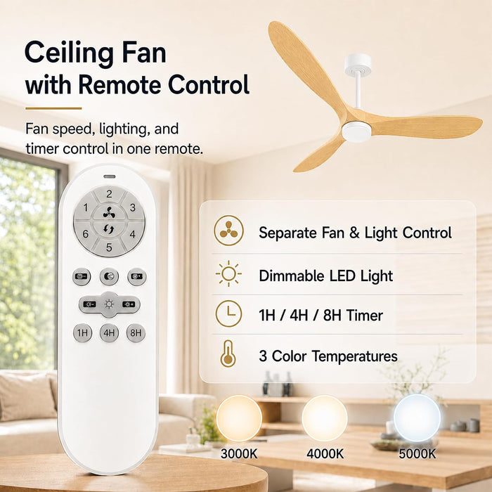 60" Ceiling Fan with Light, Oak Wood-Look ABS Plastic Blades