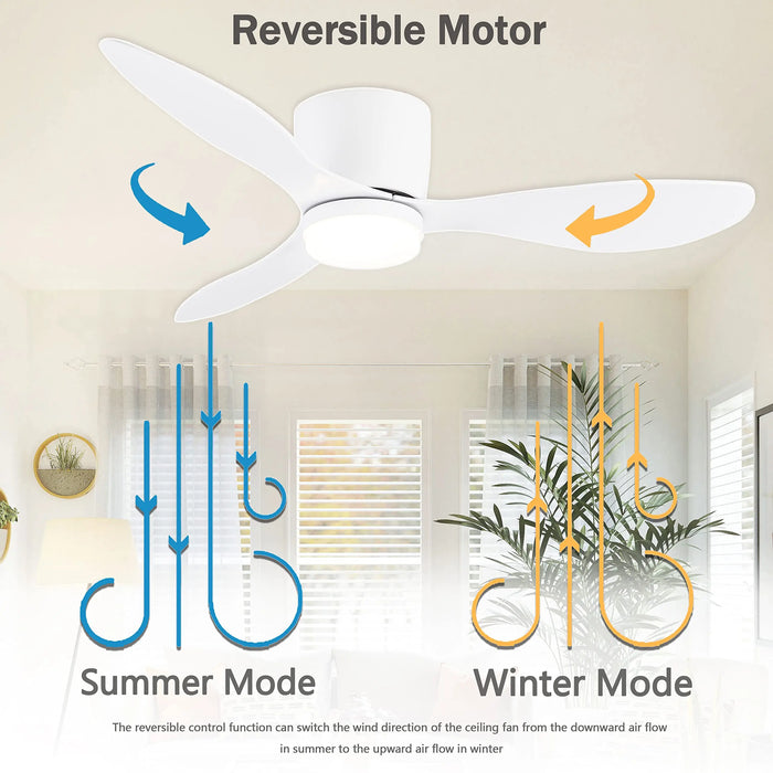 Ceiling Fan with Light,42 Inch/52 Inch Low Profile Ceiling Fan with Remote Control, for Indoor and Covered Outdoor