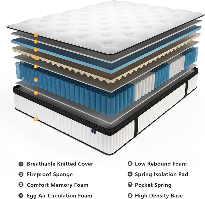 Full Size Mattress, 12 Inch Hybrid Mattress in a Box, Memory Foam and Pocket Springs, Fiberglass Free, Soft and Breathable, Medium Firm Feel