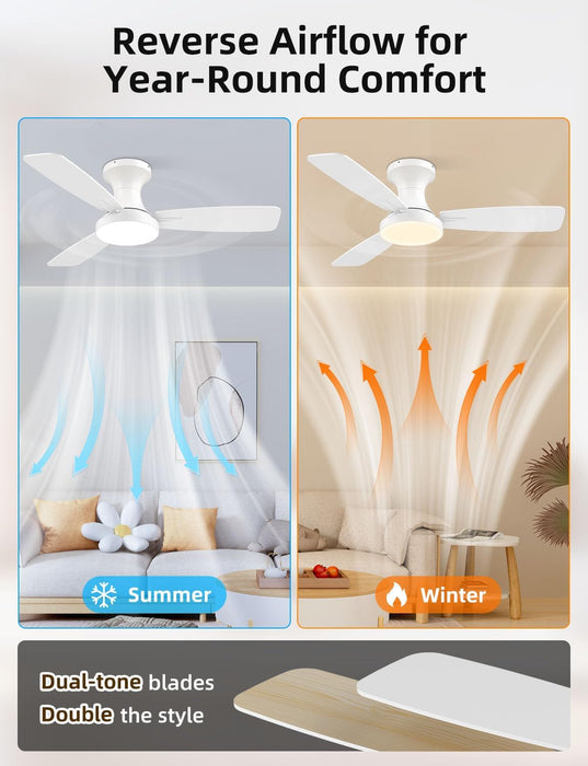 42 Inch Smart Ceiling Fan with Light, Low Profile Flush Mount with Remote Control, Ultra-Quiet Reversible DC Motor, 3 Color Temperatures & 6 Speed Dimmable Lighting for Bedroom, White