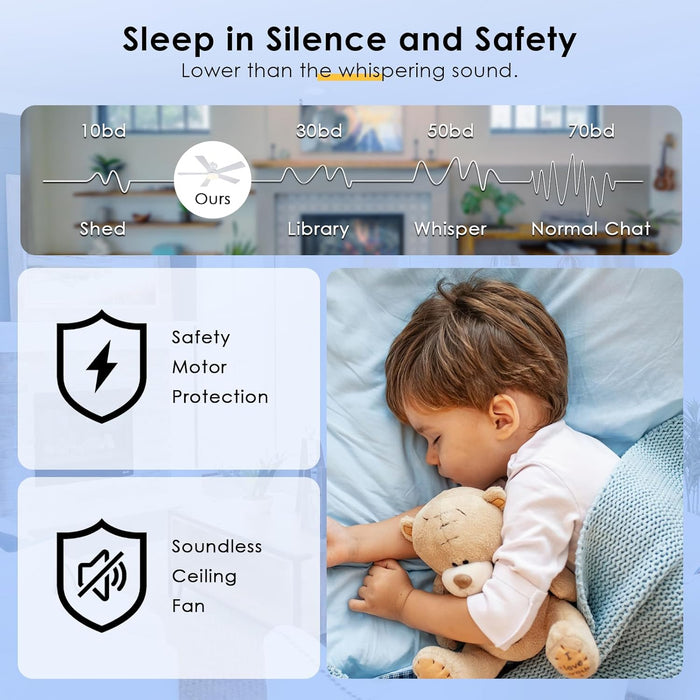 White Ceiling Fans with Lights - 46" Flush Mount Low Profile Ceiling Fan Light with 5 Double-Sided Blades, 6 Speeds 3CCT Reversible Motor, Modern Ceiling Fan for Indoor/Outdoor Patios