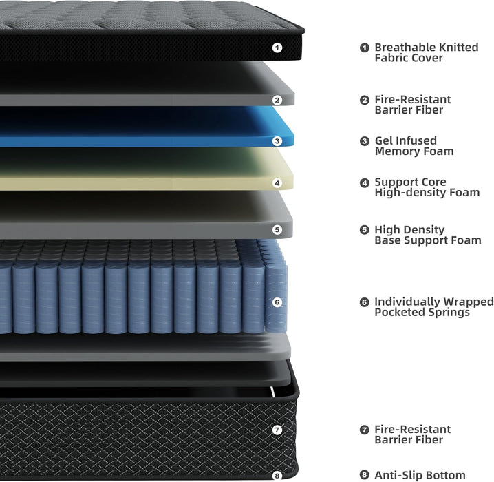 Full Size 14 Inch Hybrid Mattress MemoryFoamComfort