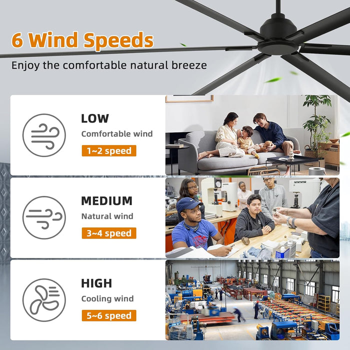Oversized Commercial 120 Inch Industrial Ceiling Fan
