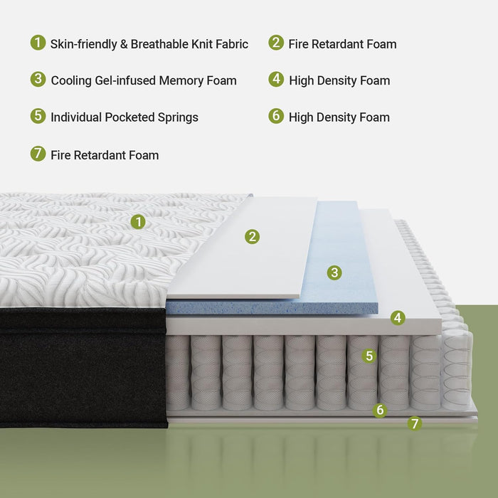 Queen Mattress, 10 Inch Hybrid Mattress with Gel Memory Foam & Pocket Springs, Medium Firm, Certipur-Us Certified