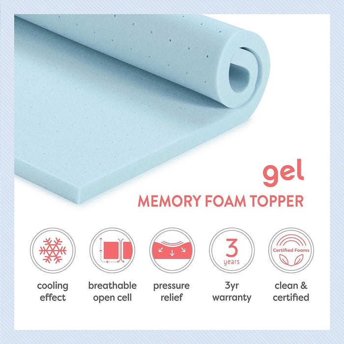 1.5 Inch Ventilated Memory Foam Mattress Topper, Cooling Gel Infusion, Certipur-Us Certified, Queen Blue