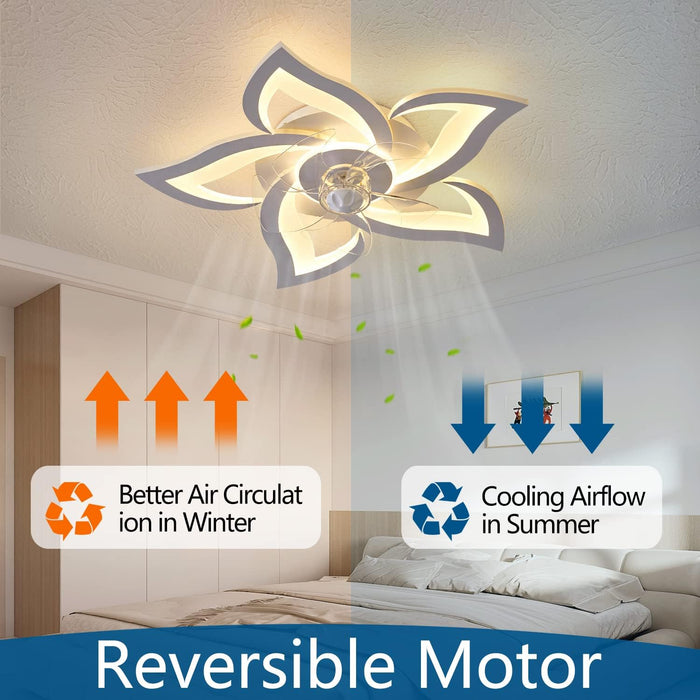Flush Mount Ceiling Fan with Lights, 24" White ,Remote Control, 6 Speeds 3 Light Color Low Profile Ceiling Fan for Kitchen