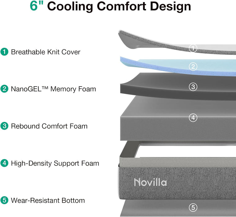 Memory Foam 6 Inch Twin Mattress in a Box