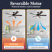 52 Inch Modern Farmhouse Integrated Led Ceiling Fan