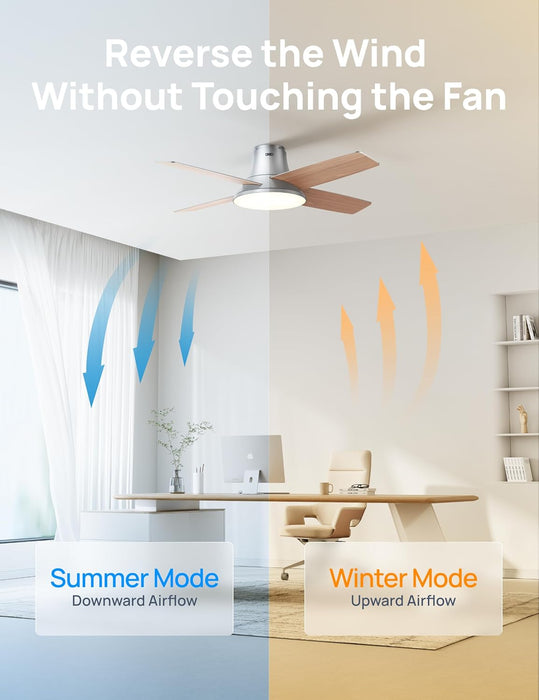 Ceiling Fans with Lights, 12 Speeds & 3 Fan Modes, Quiet DC Motor, Low Profile Easy to Install, Flush Mount Smart Ceiling Fan with Dimmable LED, 12H Timer for Bedroom, Remote, Silver, 44''