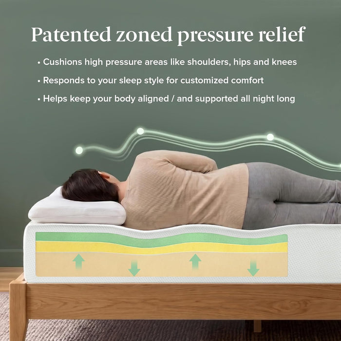 10 Inch Queen Green Tea Memory Foam Mattress, Medium Firm Feel