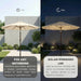 10FT Solar Lighted Patio Umbrella, Outdoor Table Market Umbrellas with Push Button Tilt and Crank, 32 LED Lights, 8 Sturdy Ribs, Uv-Resistant for Deck, Garden, Pool