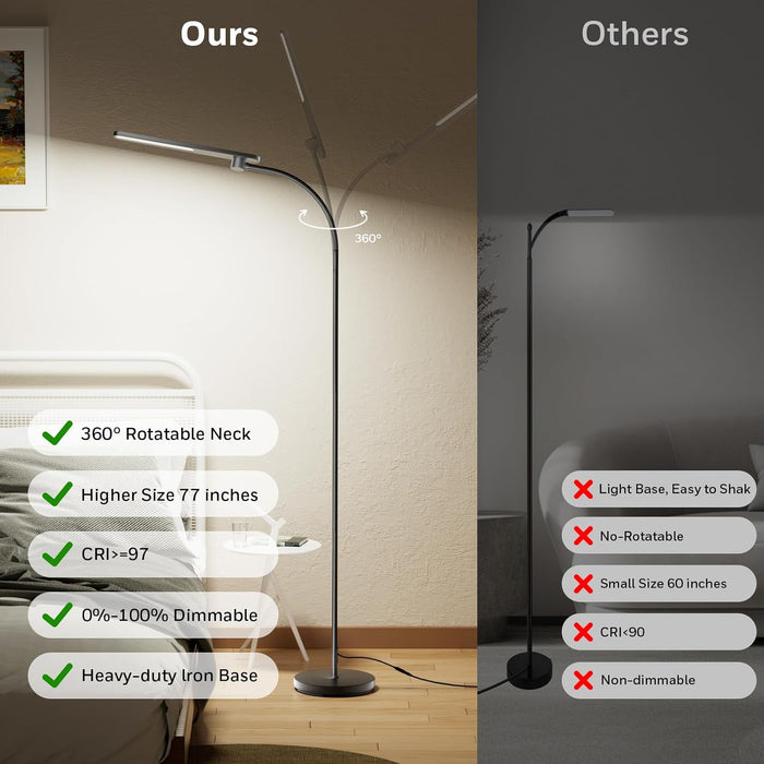 LED Floor Lamp with Remote, CRI97 Full Spectrum Eye-Caring Reading Lamp, Stepless Dimmable 3000K-5000K Task Floor Lamp with Flexible Gooseneck for Living Room, Bedroom, Office