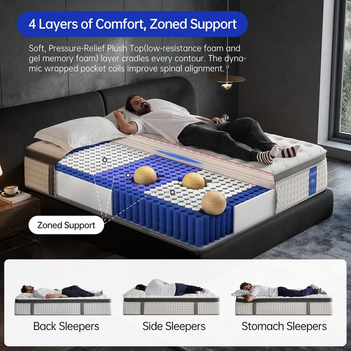 Fourteen Inch King Size Premium MemoryFoam Mattress