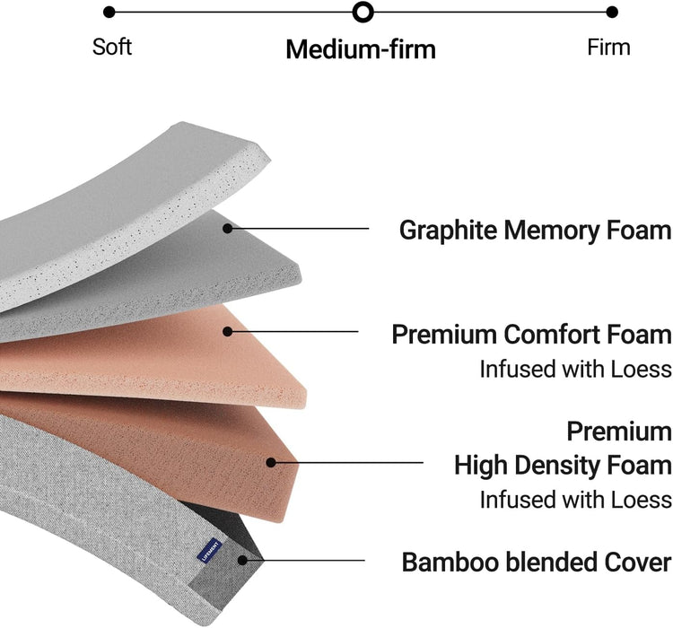 , Essential 12 Inch Graphite Infused Memory Foam Mattress, Medium Firm, Fiberglass Free, Pressure Relief, Safe & Certified Foams & Cover, 10-Year Warranty, Mattress in a Box, Full