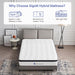 12 Inch Queen Size Hybrid Mattress - Medium Firm, Memory Foam & Pocket Springs, Motion Isolation, Edge Support, Pressure Relief, Ships Compressed