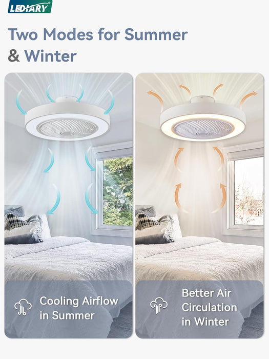 22In Enclosed Ceiling Fan with Light and Remote, White Modern Bladeless Ceiling Fan with Bright Light, Led Flush Mount Ceiling Fans for Bedroom, Living Room, Kid Room(6 Speeds, 3000-6000K)