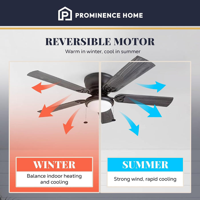 Classic 52-inch Matte Ceiling Fan Integrated Lighting