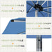 9 FT Motorized Patio Umbrella, Remote Outdoor Umbrella with Heavy Duty Aluminum Frame, Removable Power Bank and Push Button Tilt for Backyard, Pool, Garden, Beach, Blue