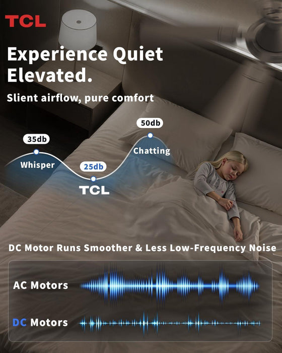 52" Low Profile Ceiling Fan with Light, Slim, White, Flush Mount, DC Reversible Motor, 6 Speeds, Remote Control, Noiseless, Dimmable, LED Light, 3CCT, Modern Ceiling Fan for Bedroom Living Room