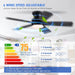 46-Inch-Black-Ceiling-Fan-With-DimmableLED-Remote-Memory