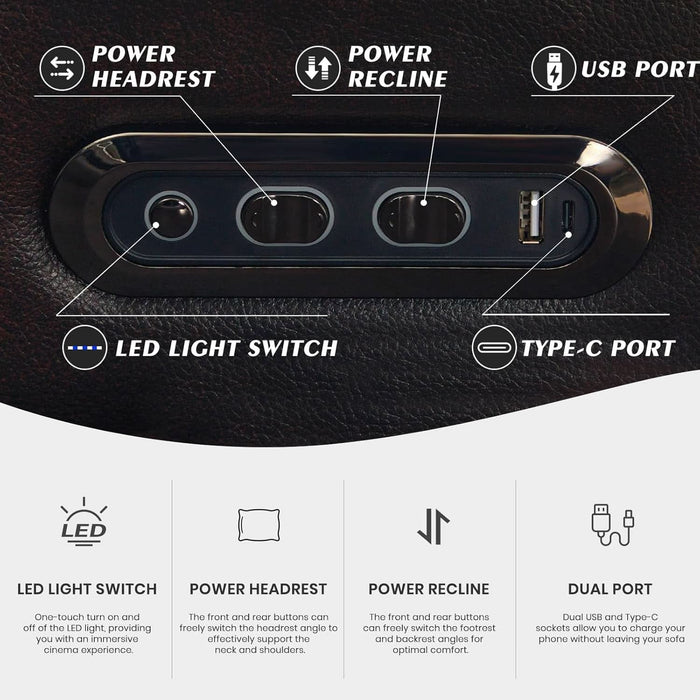 Power Reclining Sofa with Adjustable Headrest, Home Theater Seating with LED Light/Armrest Storage/Outlet/Side Pocket/Type-C USB, Power Loveseat Recliner Sofa for Home Theater