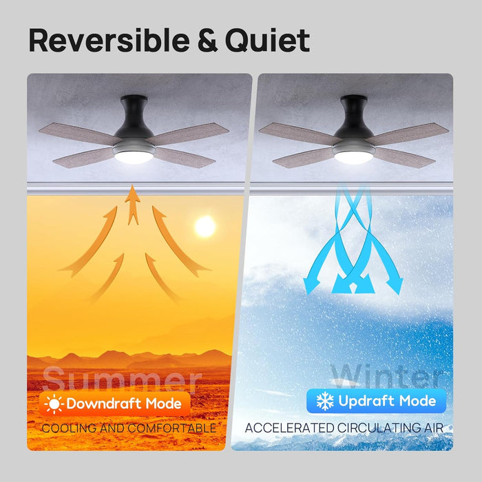 52 Inch Ceiling Fan with Lights, Modern Black Ceiling Fan, Remote Control, Quiet Reversible DC Motor, Flush Mount, Dimmable 3CCT LED Light, Double Finish Blade, for Indoor Bedroom Living Room