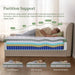Queen 12 Inch OrthopedicSupport Memory Foam Mattress