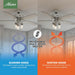 Quiet 52 Inch Reversible Brushed Nickel Ceiling Fan