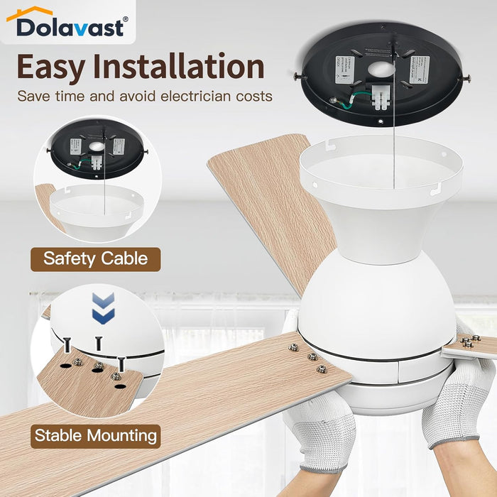 FortyEightInch Flush Mount Ceiling Fan With LED