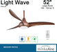 Minka Aire Contemporary Led Ceiling Fan With Remote