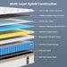 Queen Mattress, 12 Inch Cooling Hybrid Mattress in a Box, Medium Firm