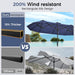 15Ft Patio Umbrella with Base,Large Outdoor Double-Sided Rectangle Umbrella with Crank Handle, Market Umbrella for Poolside Garden Deck Backyard Beach Pools, Navy Blue