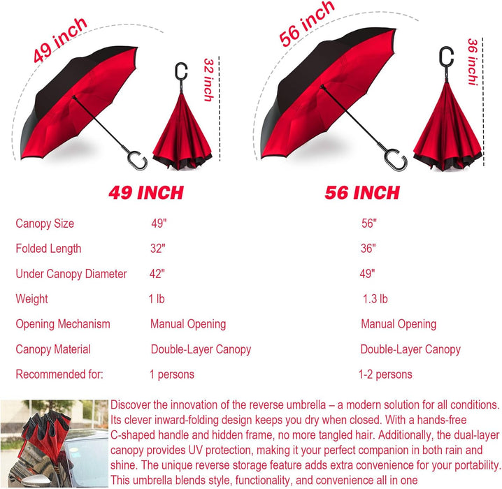 49/56 Inch Inverted Reverse Upside down Umbrella, Extra Large Double Canopy Vented Windproof Waterproof Stick Golf Umbrellas with C-Shape Handle.