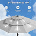 10FT Patio Umbrella 3 Tiers Outdoor Market Umbrella with 32 Solar Powered LED Lights, Windproof Outdoor Market Umbrella for Deck, Poolside & Garden, Sturdy Push-Button Tilt Table Umbrella, Light Gray